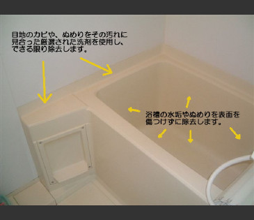 浴室全体クリーニング