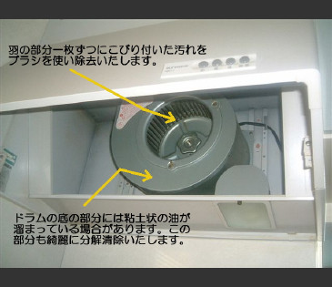 換気扇クリーニング